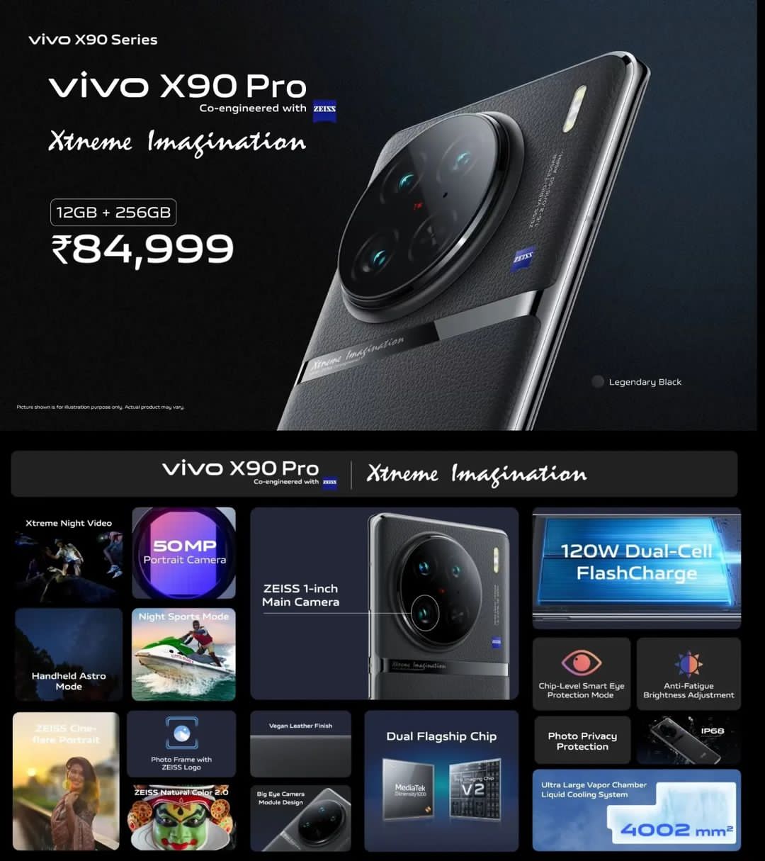 vivo X90 Pro review: Software, performance
